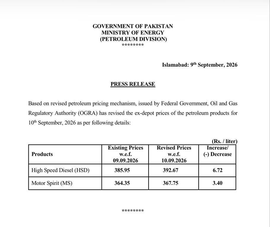 پیٹرولیم مصنوعات کی قیمتوں میں ایک بار پھر اضافہ پیٹرول 3.40 روپے جبکہ ڈیزل6.72 روپے فی لیٹر مہنگا 2 WhatsApp Image 2026 09 10 at 10.18.49 AM 1